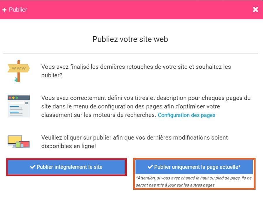 comment gerer son site integration pdf