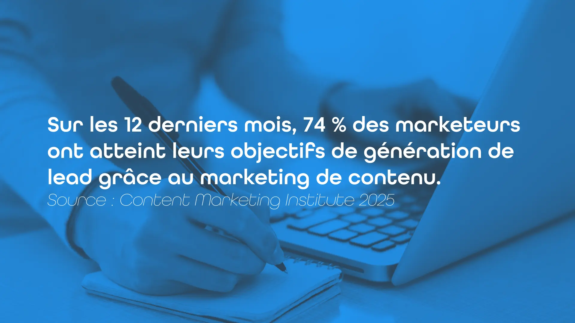content marketing site internet leads
