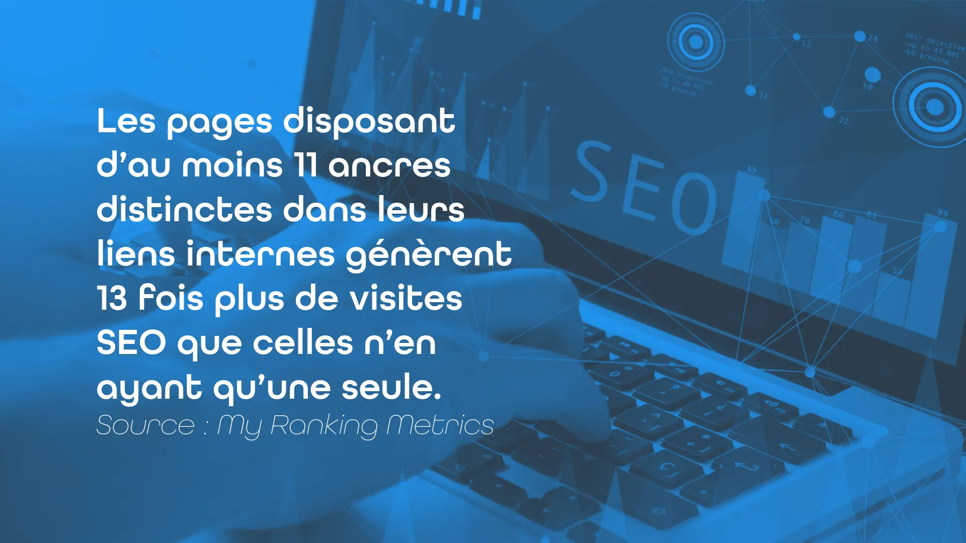 maillage interne site internet referencement naturel seo