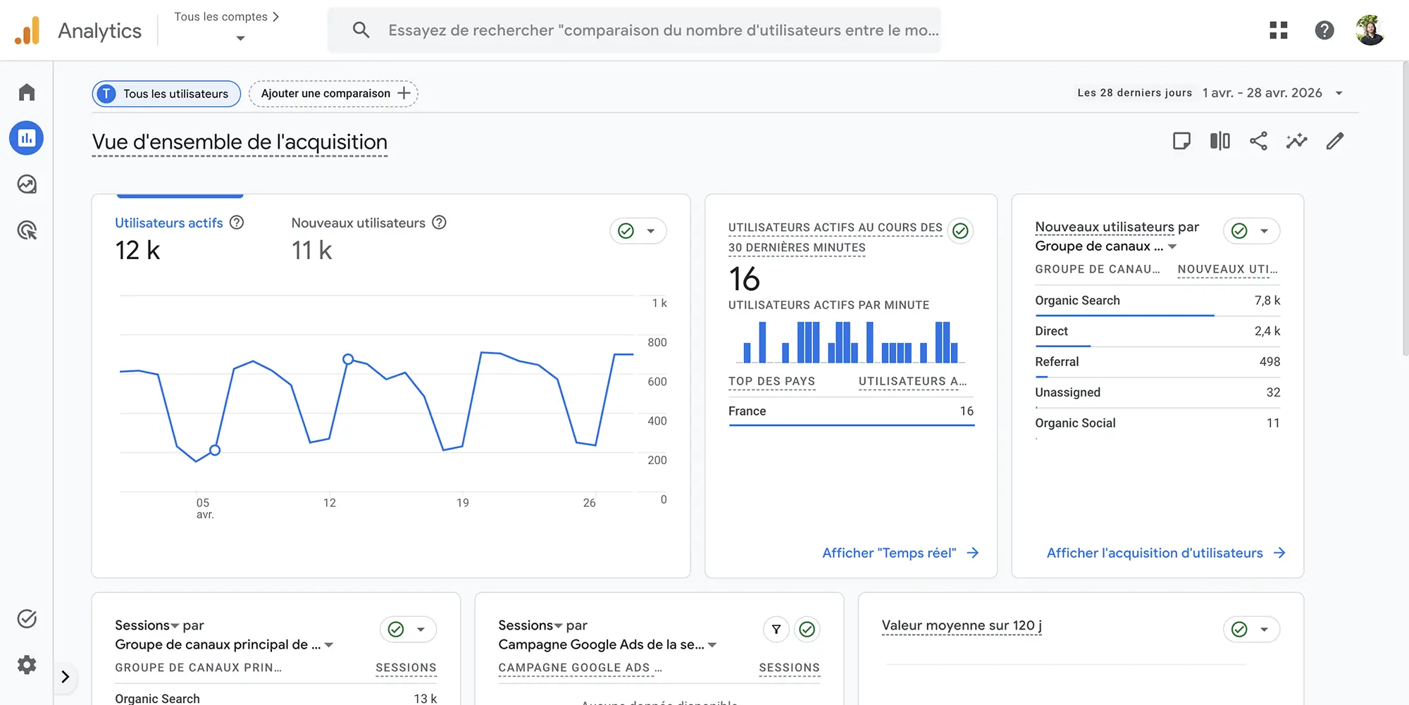 google analytics 4 acquisition agence seo bordeaux 